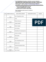 Daftar Hadir Pengawas Ujian MTS Darussalam