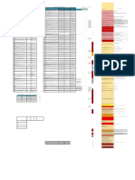 Formulir Pedoman Csms (Revisi)