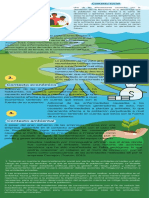 Infografía de Proceso Naturaleza Sencillo Ilustrado Verde Azul 3