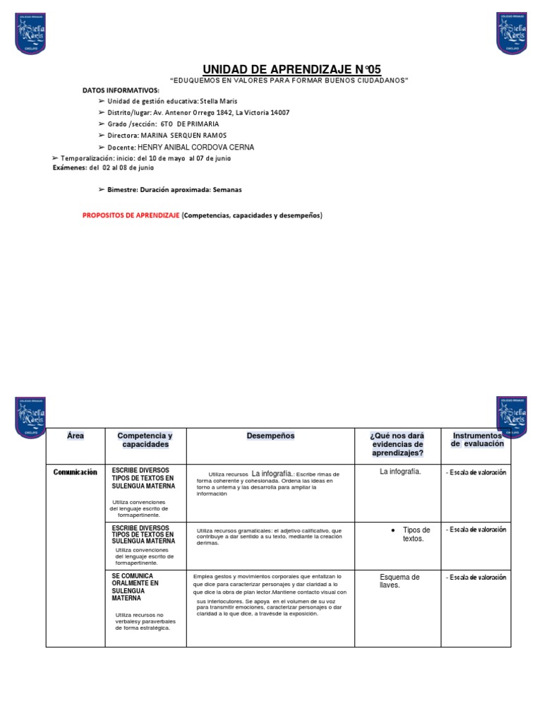 Unidad de Aprendizaje III Bimestre 6to Grado de Primaria | PDF