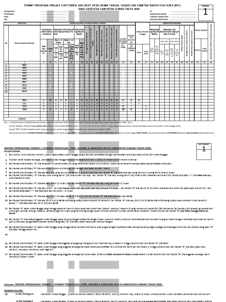 Format Pendataan Phbs Rt Pdf