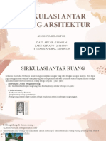 Prinsip Perancangan Arsitektur - Sirkulasi Antar Ruanng - 3C