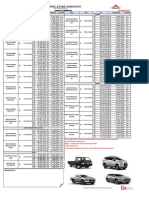 Paket B PC & LCV Makassar Oktober 2022