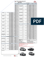 Paket C Dan A Makassar November 2022.