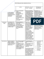 Fuentes Formales Del Derecho Fiscal