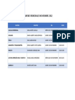 Examenes Remediales Noviembre 2022