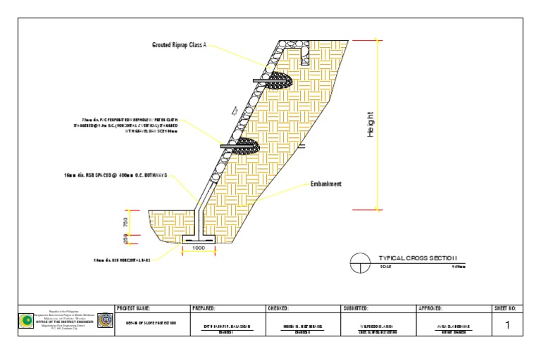 Slope Protection | PDF