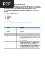 Woyane Grand Conspiracy by Whistleblowers | PDF
