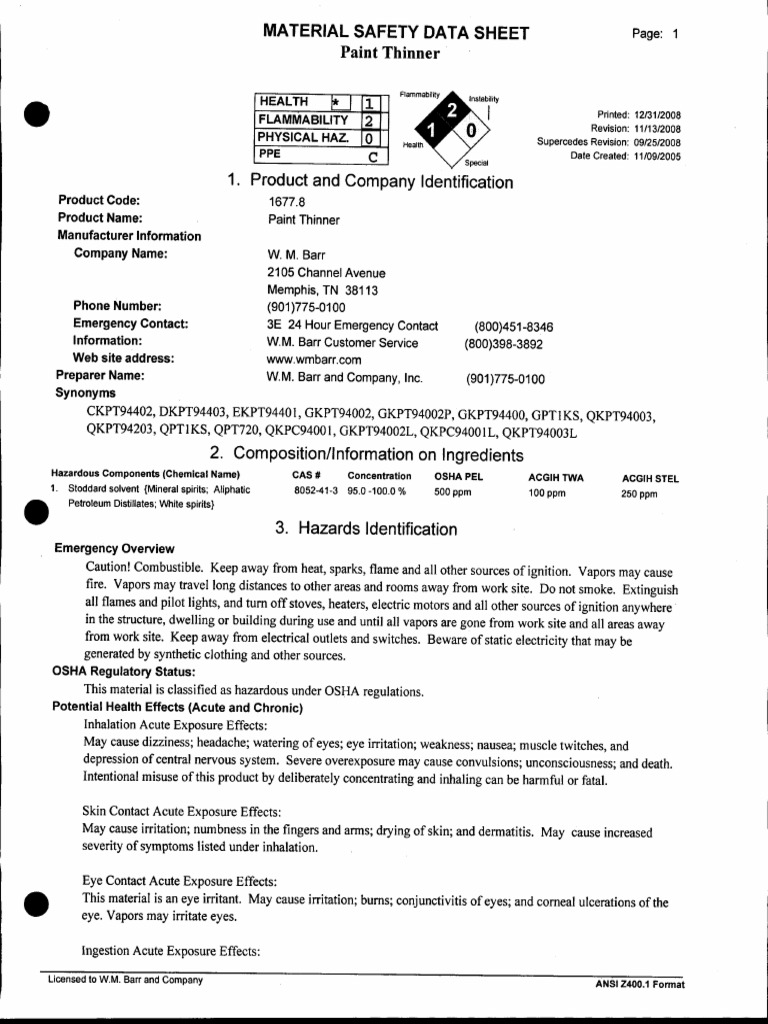 Paint Thinner W M Barr 2008 PDF Personal Protective Equipment Water