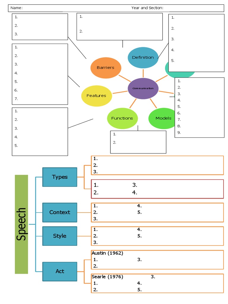 Oral Communication Long Test | PDF