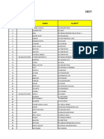 Monitoring Agustus 2018