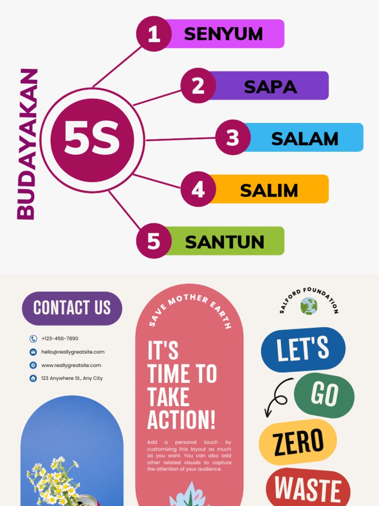 Briefly Elaborate On What You Want To Discuss. | PDF