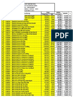 Daftar Harga Per Desember 2022 Harga Naik Persenan