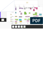 Customer Journey Map