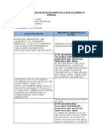 S06.s1 - MODELO DE GUION DE NOTA INFORMATIVA A DOS COLUMNAS O CARILLA