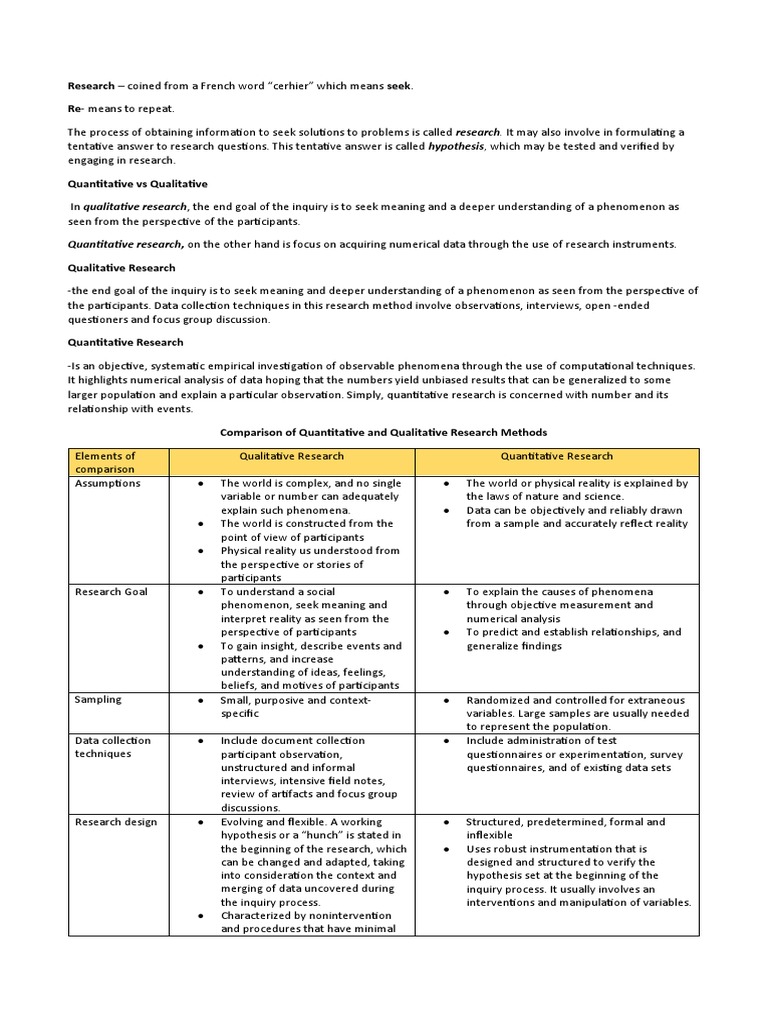 QUALITATIVE RESEARCH TOPICS FOR HUMSS STUDENTS PDF visual data 7