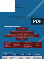 Tugas Peta Proposal Sahlima - 2022102179