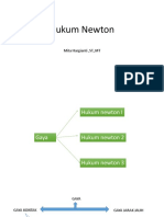 Materi 4 Hukum Newton