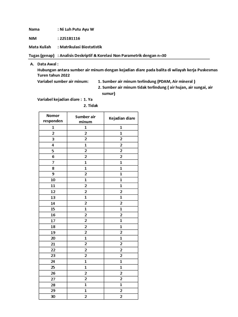Uji Chi Square Ni Luh Putu Ayu W Pdf