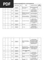 New Lesson Plan Format Pom