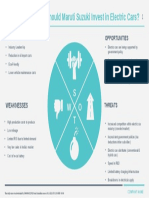 Suzuki SWOT Analysis PowerPoint