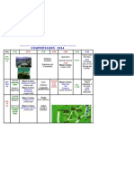 Compressors 2004 - Timetable