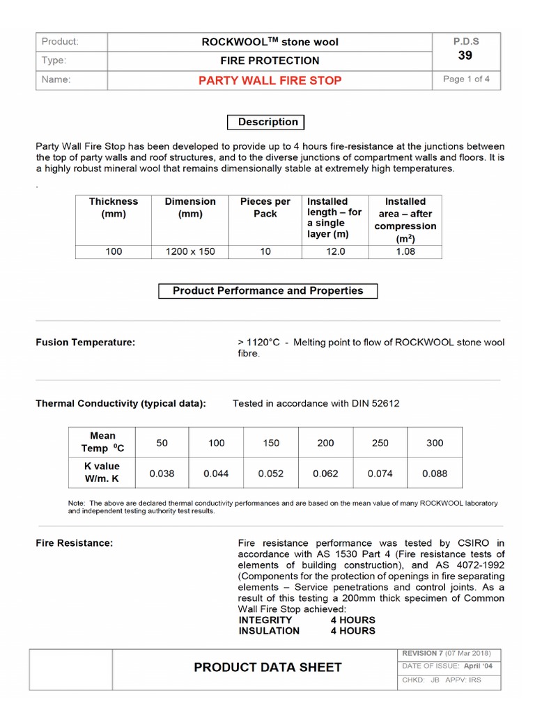 Data Sheet Rockwool PDF