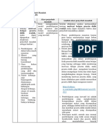 LK 1.3 Penentuan Penyebab Masalah-Khumaedah Khasanah