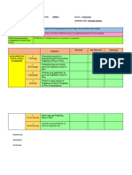 Learners Progress Checklist MTB Grade I Sample