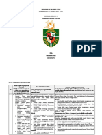 LK 1.3 Penentuan Penyebab Masalah - Christin Pramita