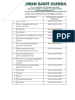 Daftar Tindakan Yang Memerlukan Informed Consent