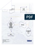 CS_Petrophysics_Workflow_4531732_01