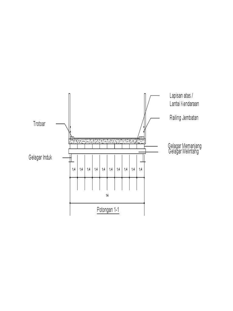 Potongan Jembatan Rev2 | PDF