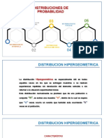 Distribuciones Ii (Discretas y Continuas)