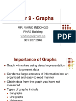 Chapter 9 - Graphs