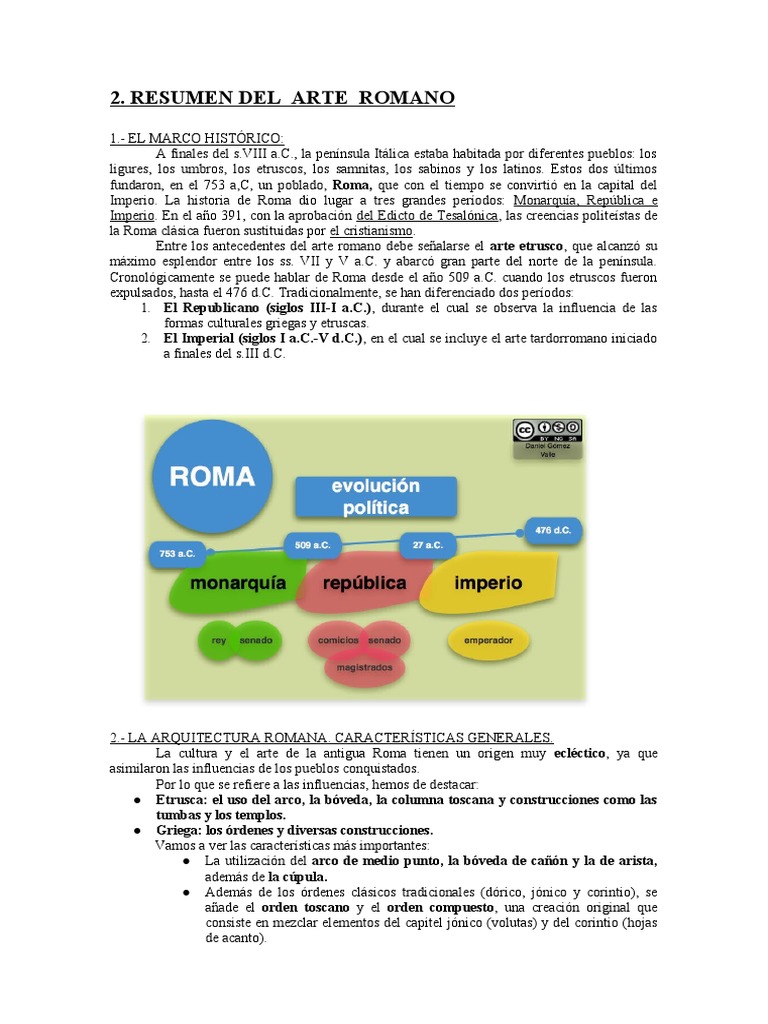 Resumen Del Arte Romano PDF - 1718991982
