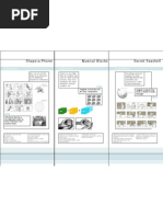 Tangible Interfaces - Poster - 3 Projects