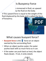 What Is Buoyancy Force