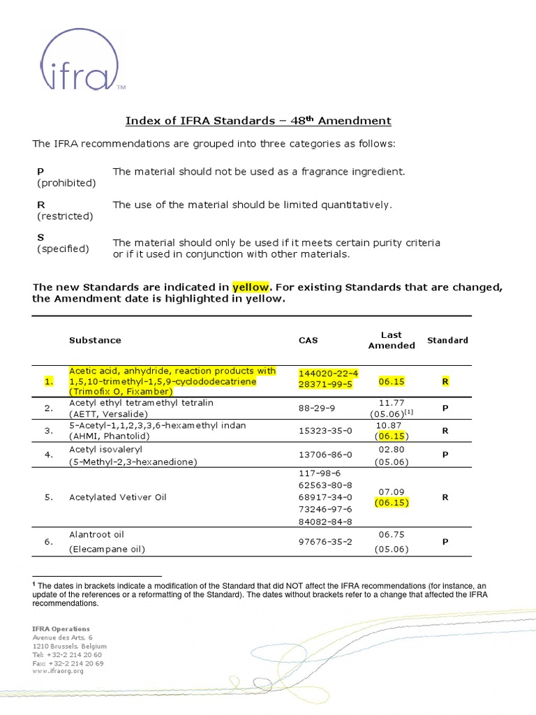 IFRA Standards - 48th Amendment Overview | PDF | Ester | Acetic Acid