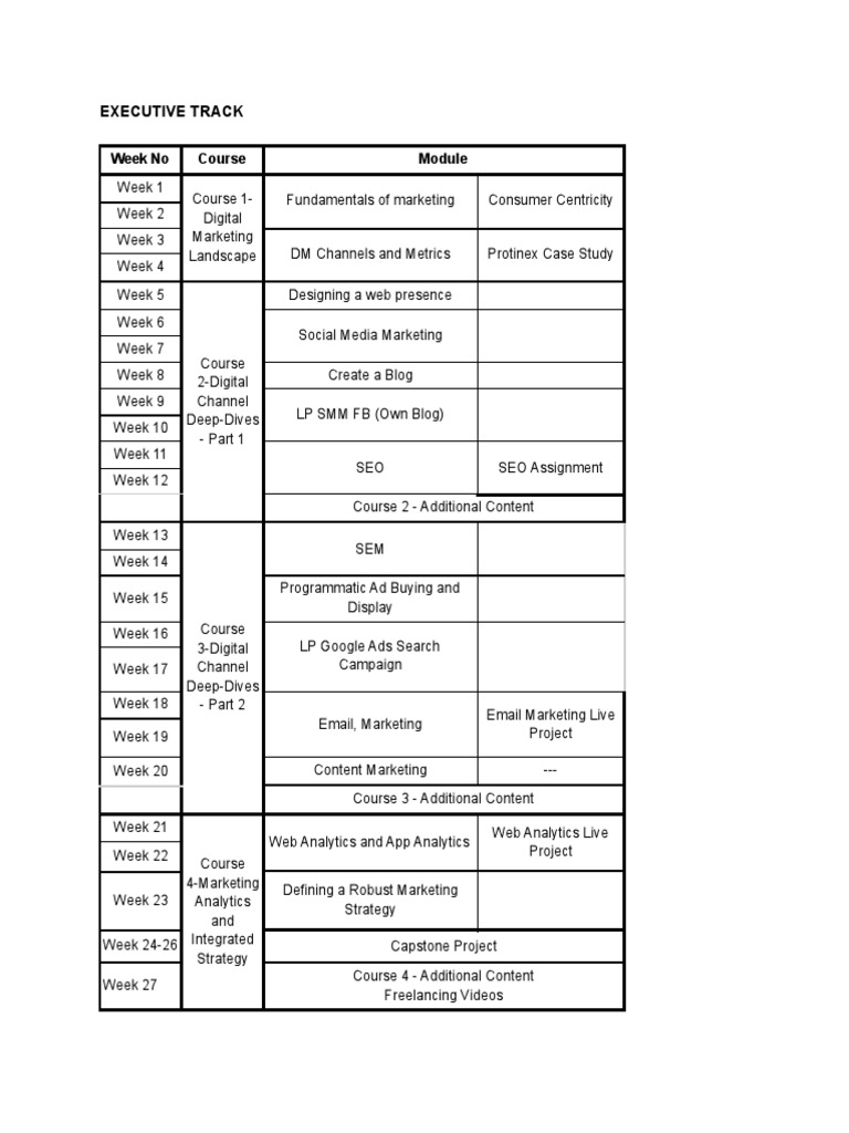 DM MICA Track Schedules PDF Search Engine Marketing Social Media