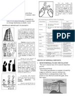 Handout on Mineral Resources and Mining Terms