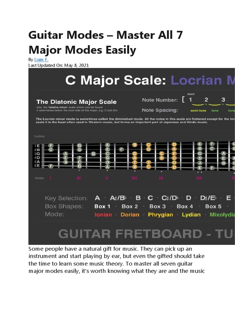 Guitar Modes-Master All 7 Scales | PDF | Mode (Music) | Musical ...