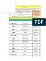 دليل أطباء بغداد-1