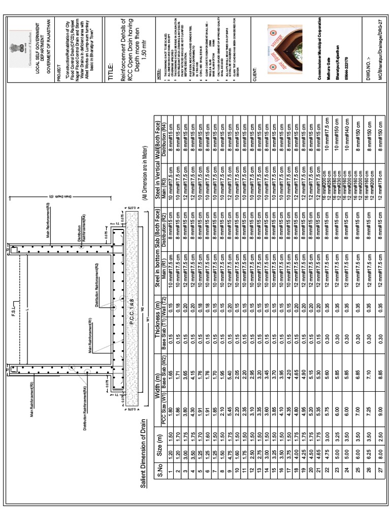 Reinforcement Details of RCC Drain | PDF