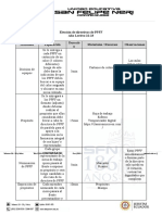 ElecciÃ N de Directivas de PPFF