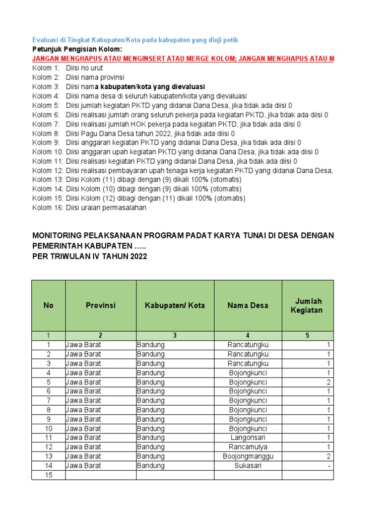 Monitoring PKTD Pameungpeuk 2022 | PDF