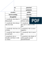 Personality Traits and Definitions Mathcing Exercise