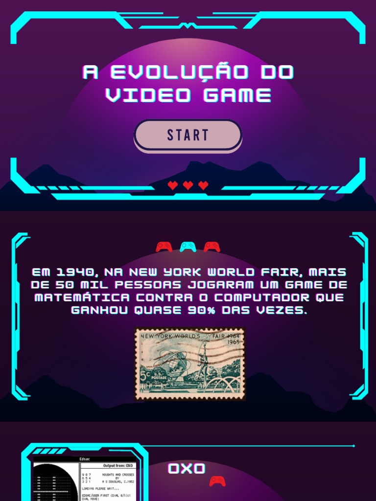 Linha Do Tempo Vídeo Game PDF Videogames Nintendo