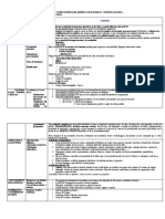 Bloques de Intervención Contenidos Actividades