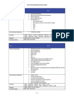 C525 TR Student Session Guide